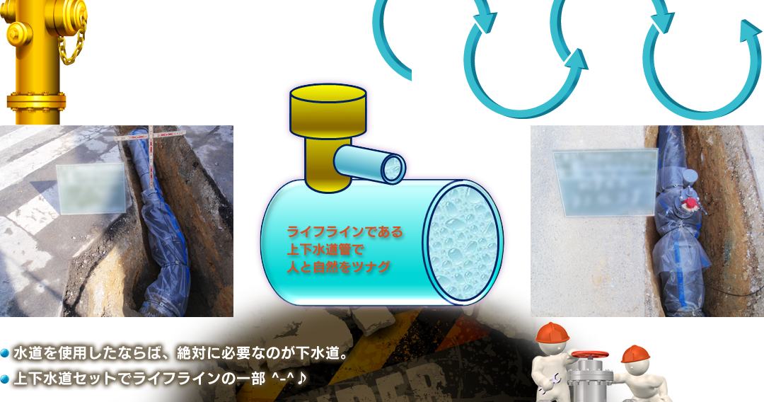 ライフラインである上下水道管で人と自然をツナグ