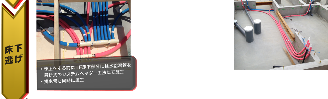 床下逃げ